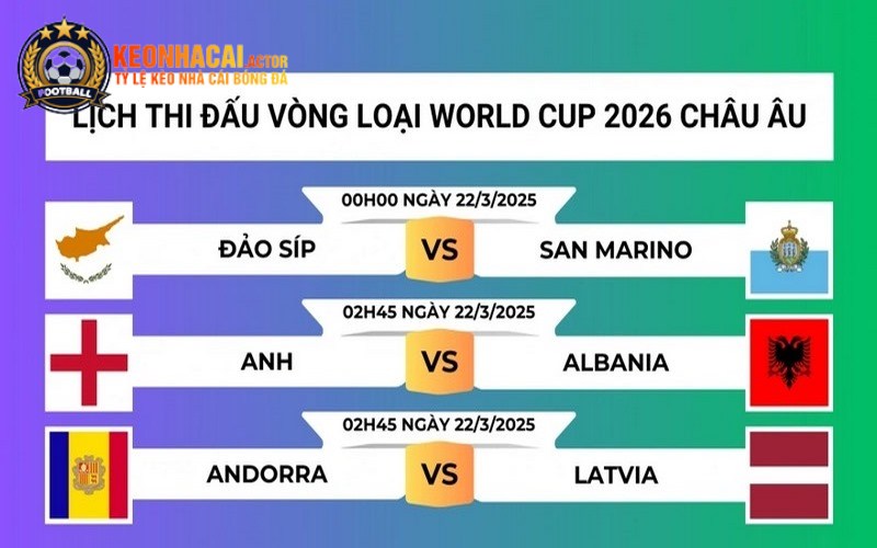 Lịch Thi Đấu Với Lợi Ích Người Theo Dõi Không Nên Bỏ Lỡ 3 La Liga, Premier League, Serie A là điển hình các giải đấu có trong LTĐ